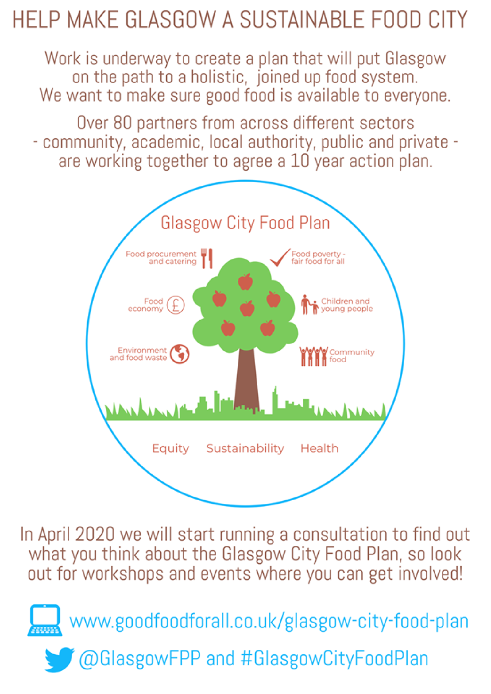 City Food Plan Flier City Food Plan Flier