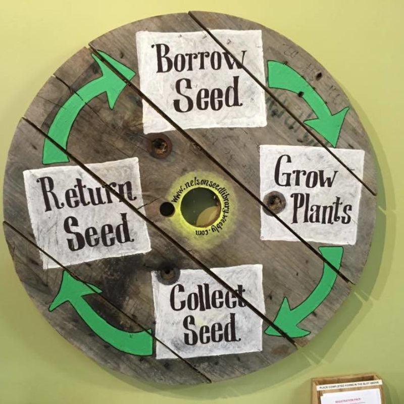 Seed Library